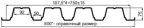 Фото: Профнастил оцинкованный Н75 х 750 (ОЦ-01-БЦ-0.75) в Бронницах