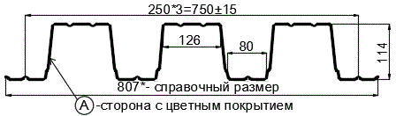 Фото: Профнастил Н114 х 750 - A (ПЭ-01-9003-0.8) в Бронницах