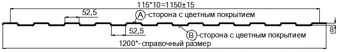 Фото: Профнастил С8 х 1150 - B Двусторонний (ПЭ_Д-01-8017-0.4±0.08мм) в Бронницах