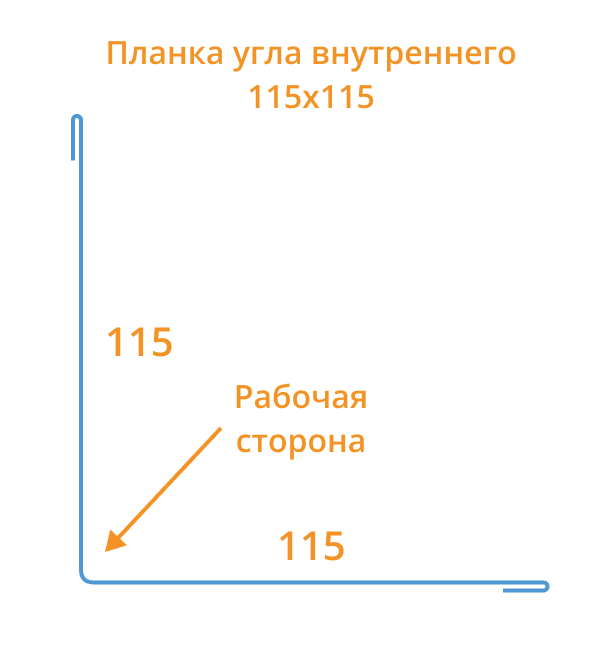 Планка угла внутреннего 115х115х2000 NormanMP (ПЭ-01-7016-0.5)