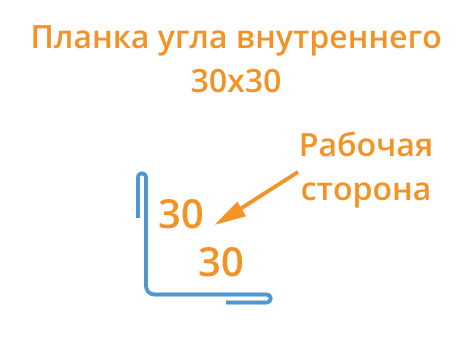 Планка угла внутреннего 30х30х3000 (VikingMP E-20-7016-0.5)